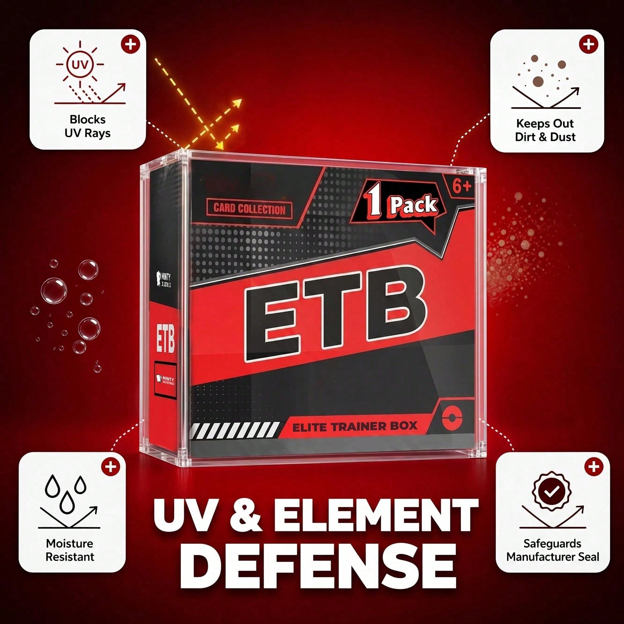 ETB Transparante Magnetische A - Phone Accessories On Top recensie en prijs